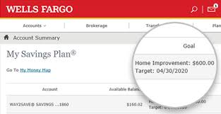 Buy Verified Wells Fargo Accounts