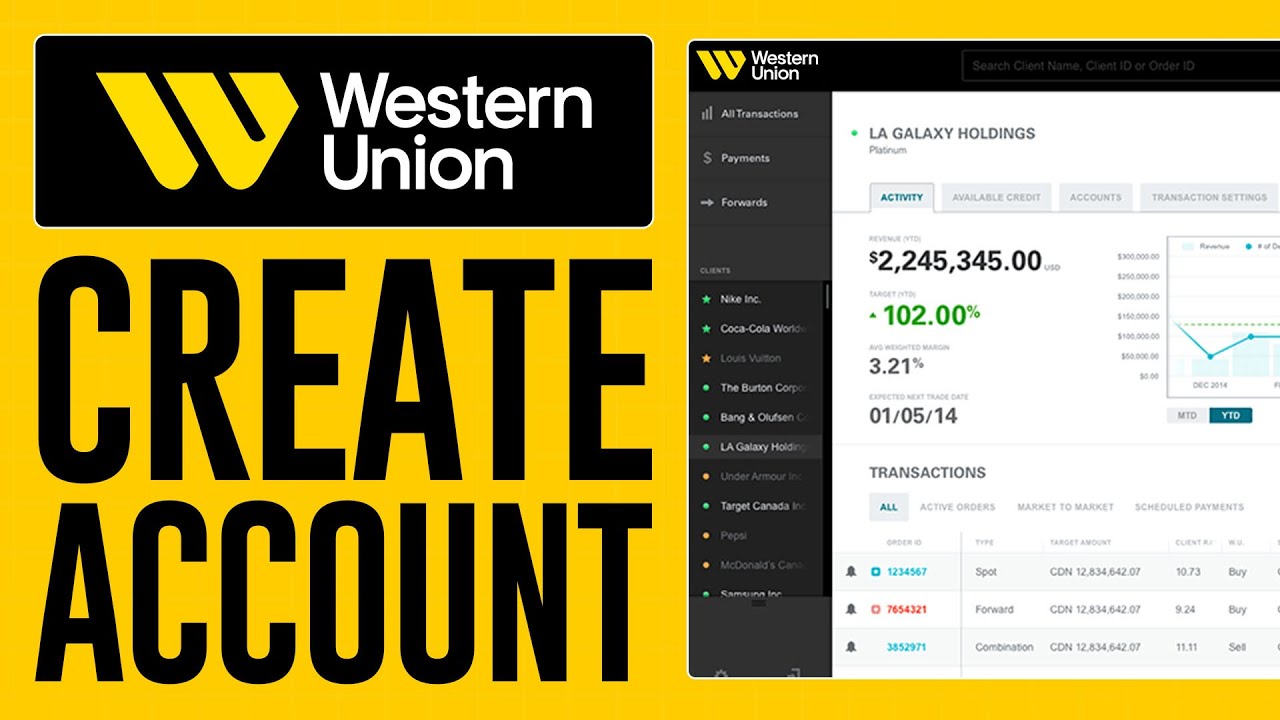 Buy Verified Western Union Accounts